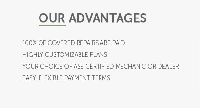 millennium warranty services